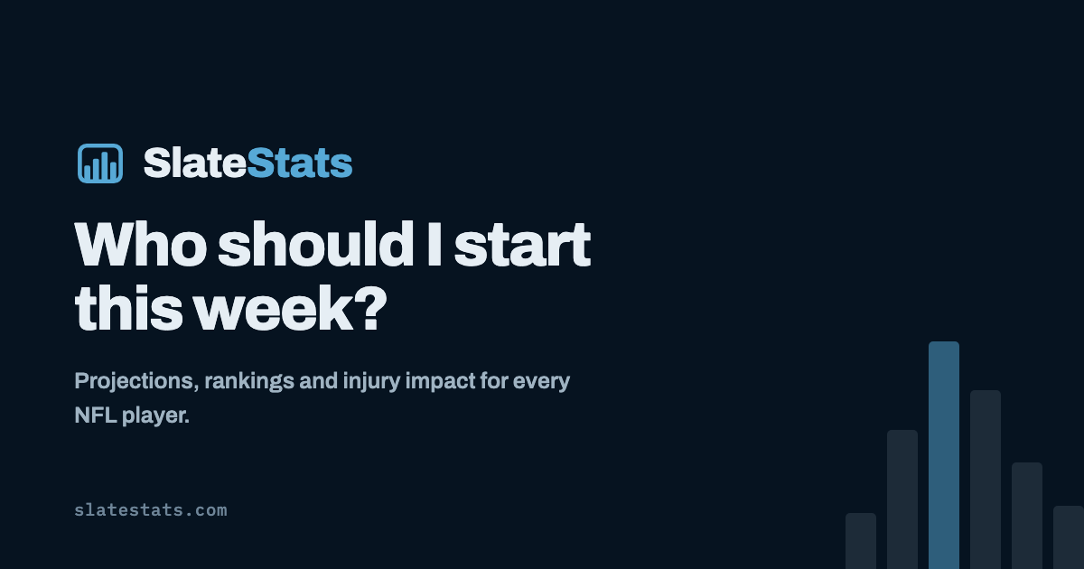 Slate Stats — Ask anything about NFL fantasy